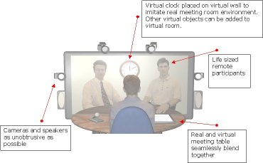 telepresence1.jpg